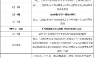 上海美术高考时间定了？