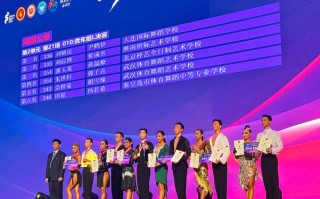 天津体育舞蹈学院是几本