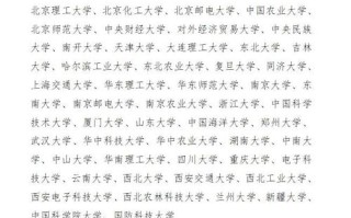 哪些高校承认宁夏音乐联考成绩？