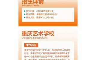 重庆美术集训学校哪家最好