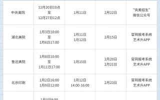 2025美术校考时间表