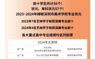 2025美术招生之友