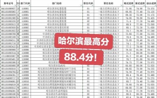 2025黑龙江联考榜出炉，状元花落谁家？