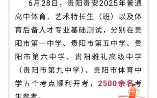 2025贵州艺考体育政策有哪些新变化？