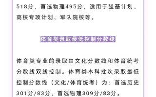贺州学院舞蹈专业分数线多少？