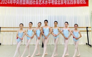 舞蹈艺考体育达标吗？