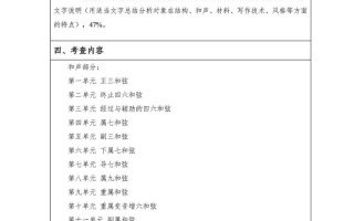 江汉大学音乐专业是几本？