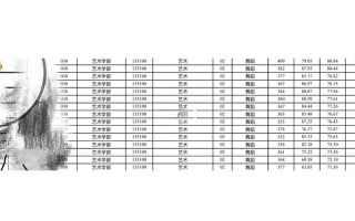 西北民族大学舞蹈研究生有何特色与传承？