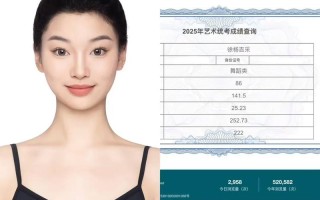 宜宾舞蹈专业分数线是多少？