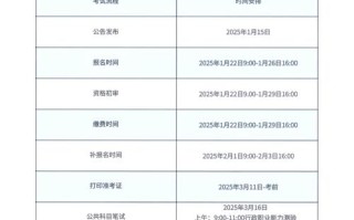 贵州省美术联考报名时间何时公布？