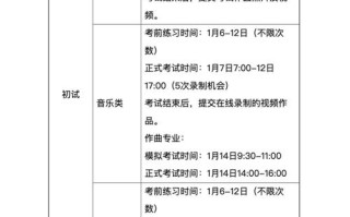 2025浙江艺考何时开始？