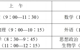 陕西高考艺考统考何时开始？