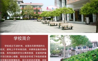 秦皇岛体育舞蹈学校贴吧怎么样？