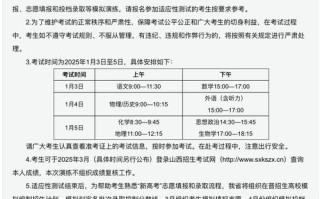 2025山西美术联考考什么？