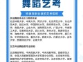 广州大学舞蹈专业实力如何？
