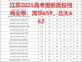 2025年江苏音乐高考