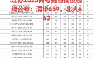 2025年江苏音乐高考