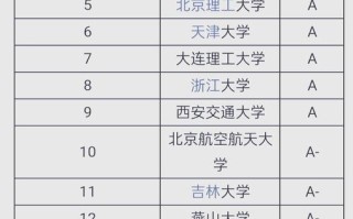 联考180分能上哪些学校？