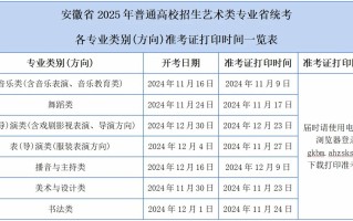 2025安徽艺考具体考试时间定在哪天？