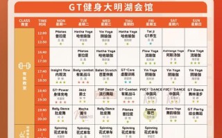 福建省舞蹈艺考联考何时开始？