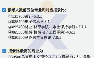 2025南京林业艺考有何新变化？