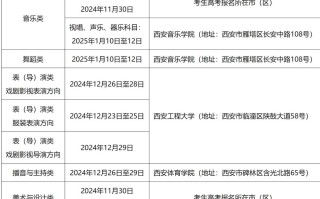 2025陕西艺考报名何时开始？