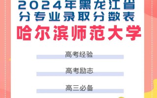 哈尔滨师大艺考成绩何时可查？