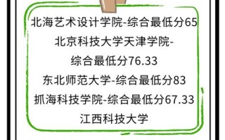 天津好的舞蹈大学有哪些