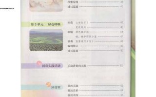 2025江苏艺考音乐考什么？