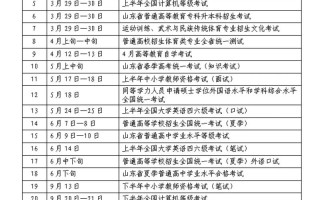 山东16校联考报名方式是什么？