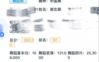 陕西省舞蹈联考成绩排名如何？