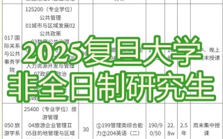 复旦2025艺考有何新变化？