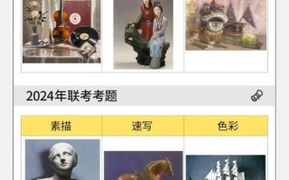 2025厦门美术联考有哪些变化和注意事项？