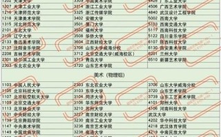 承认湖南联考的外省学校