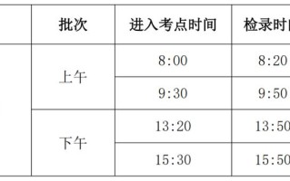 陕西舞蹈联考具体考试时间定在何时？