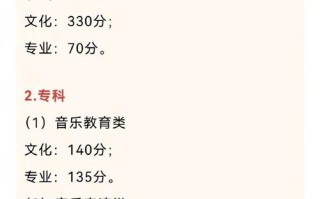 2025艺考文化分会涨吗？