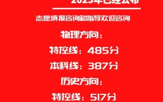 2025贵州联考分数线是多少？