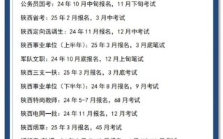 2025陕西艺考何时开始？时间安排定了？