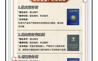 哪些设计专业不用参加艺考？