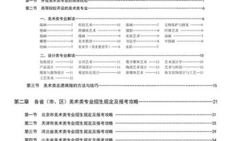 赣州2025美术联考有何新变化？