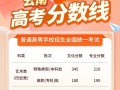2025艺考分数线会涨还是降？