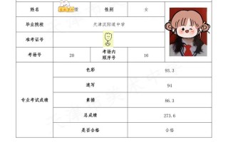 2025美术考试查询