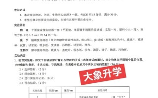 2025年河南六市联考考什么？