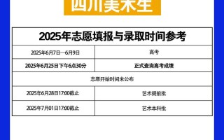 2025美术统考时间何时公布？