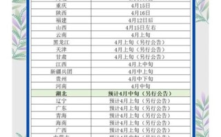 高考音乐省考具体时间何时公布？