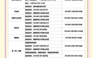 福建艺考美术时间几时公布？