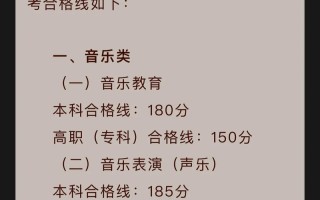 2025广东高考音乐考什么？