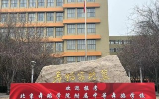 北京舞蹈学院位置在哪里