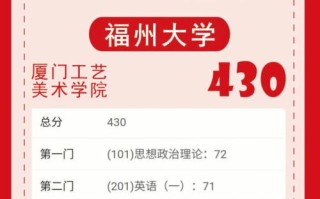 厦门工艺美院研究生有何研究方向？