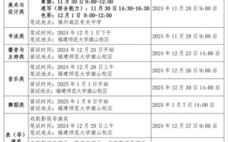 2025泉州艺考何时开始？